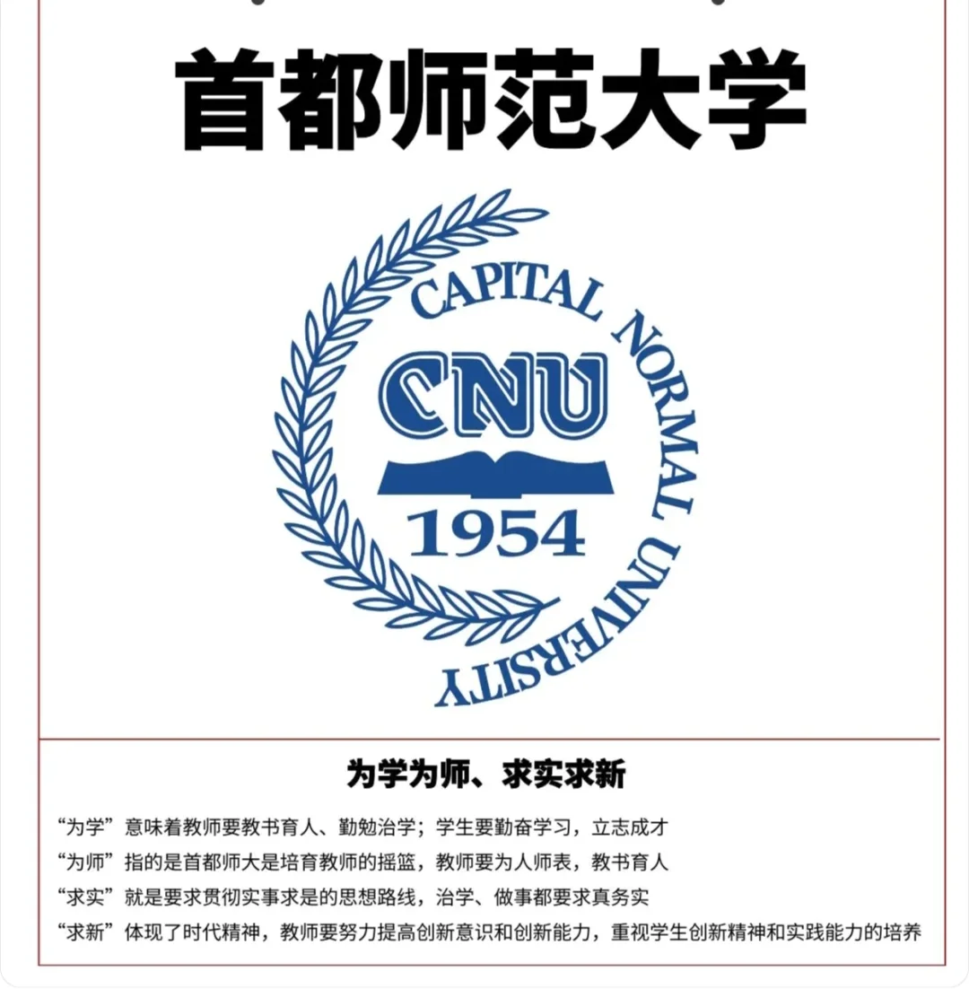 首都师范大学值不值得报考，性价比高不高？