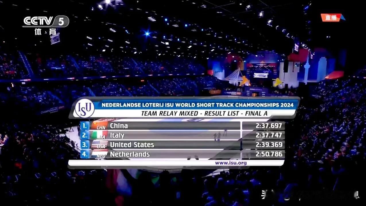 2023/2024赛季国际滑联短道速滑世锦赛最新战报:
北京时间3月17日
混合