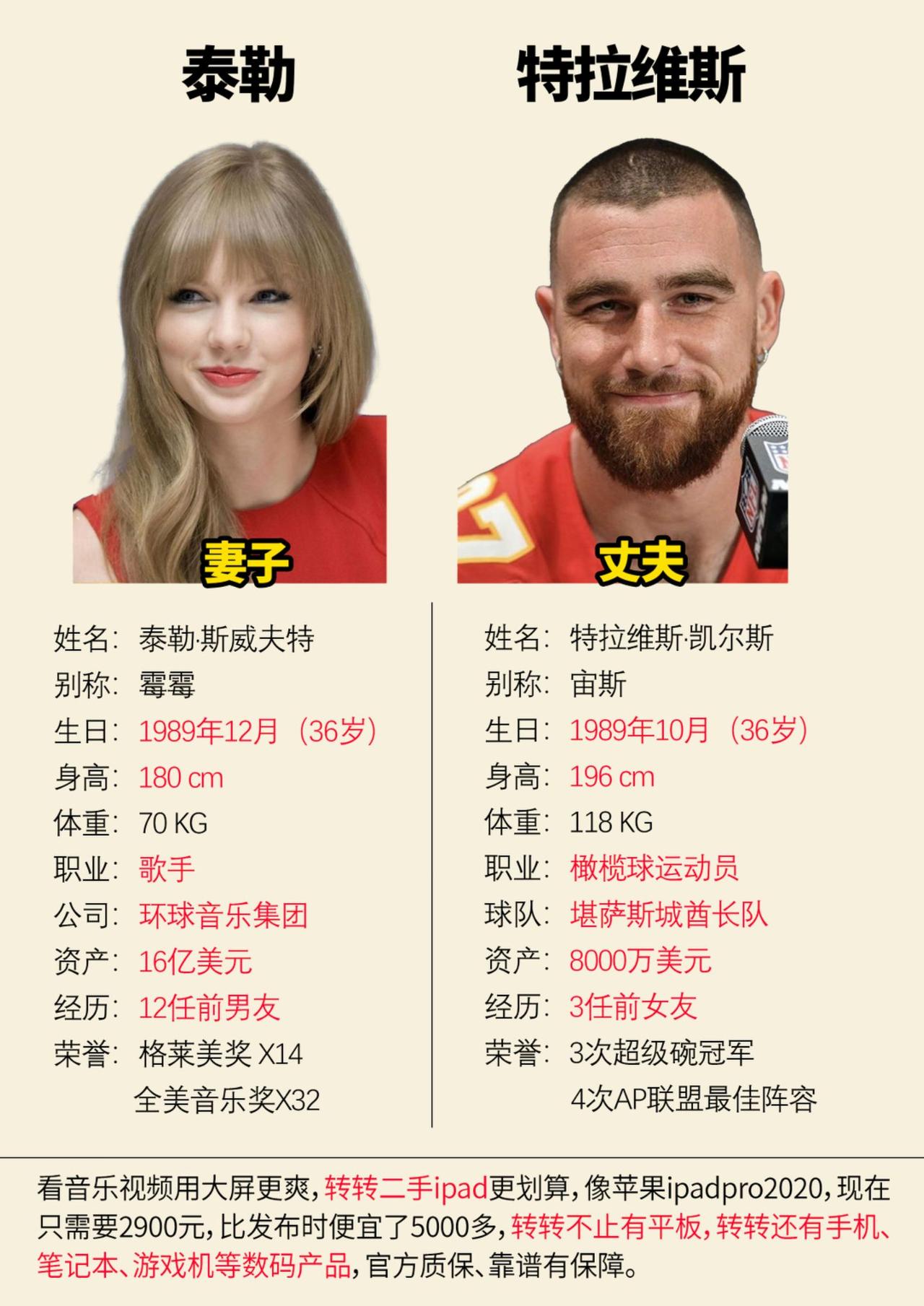 泰勒斯威夫特突然官宣订婚了，霉霉终于也是即将步入婚姻泰勒斯威夫特 泰勒订婚 霉霉