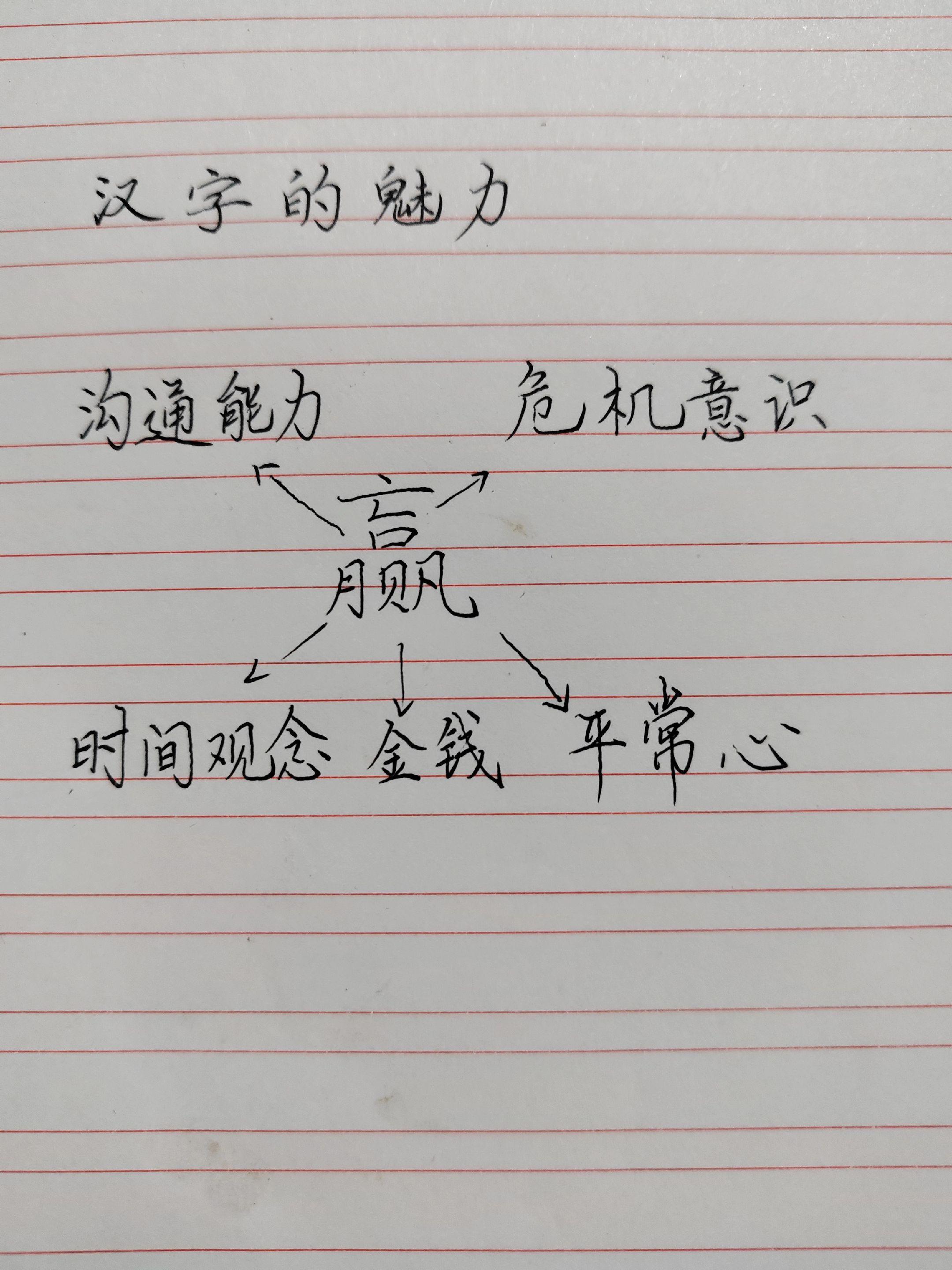 怎样才能赢