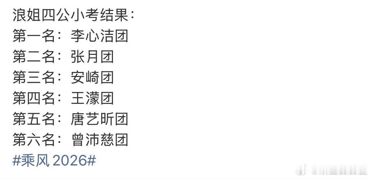 浪姐四公小考名次浪姐四公小考的结果四公小考完整排名出炉，李心洁团拿下首位，张月团