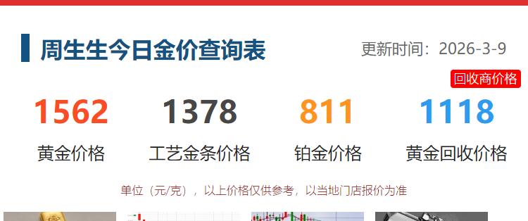 今天是周一，
中午再度去附近的
购物中心看了看金价。
随着外盘金价的回落，
今日