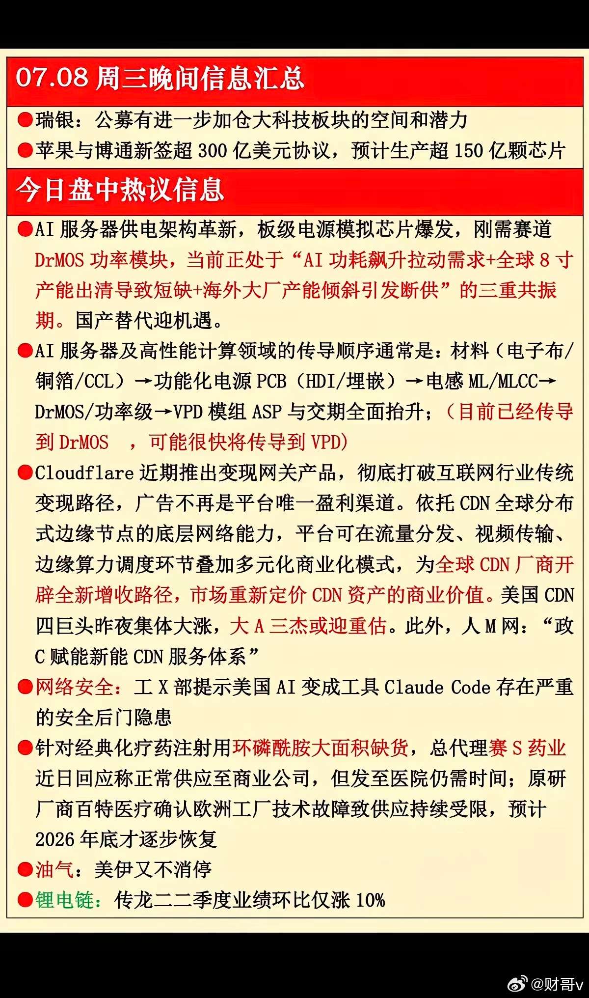 晚间财经信息汇总！1.功率模块，AI服务器2.网络安全3.环磷烯安，大面积缺货4
