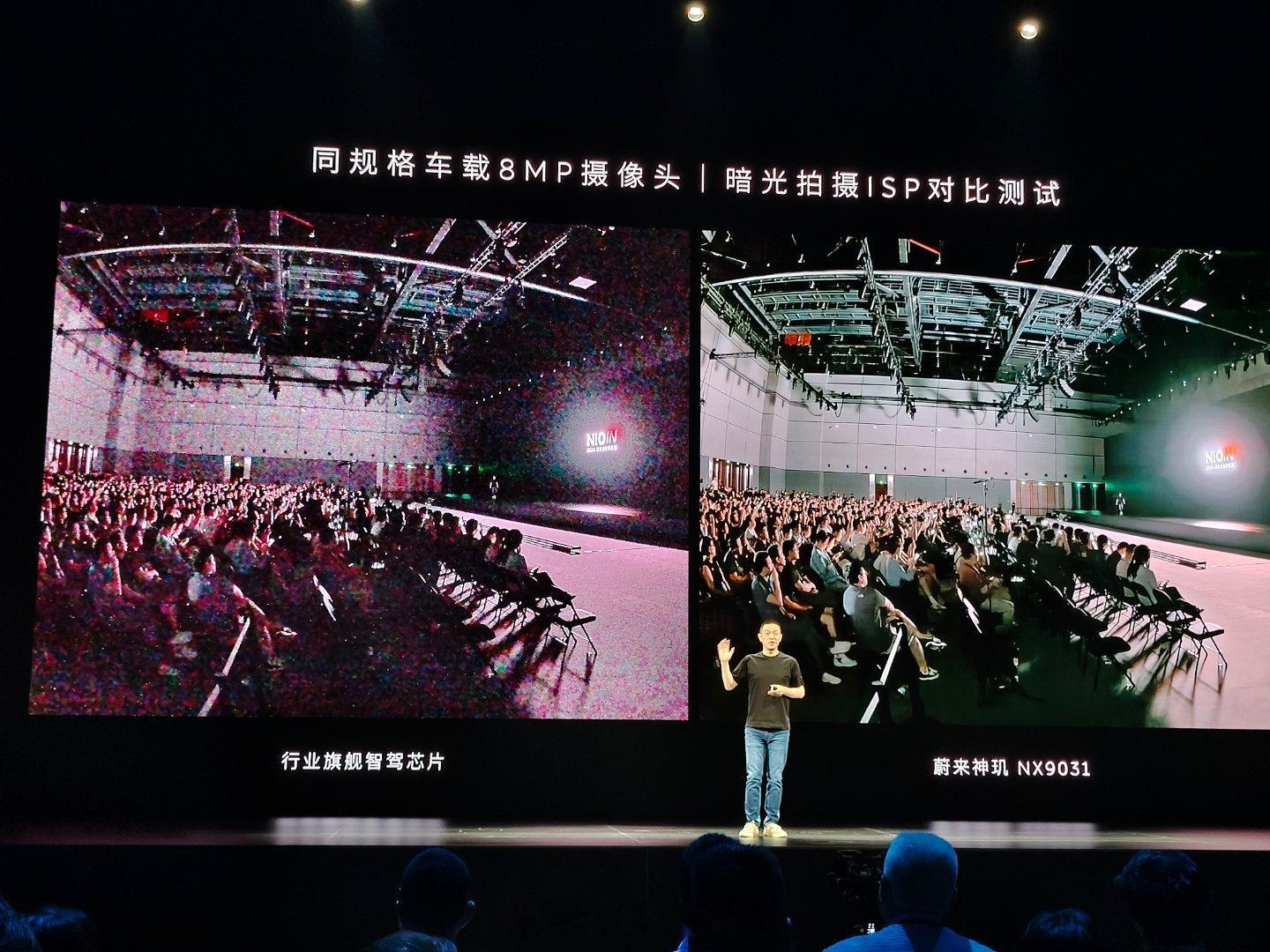 看差距，一目了然#nio in 2024 蔚来创新科技日# ​​​