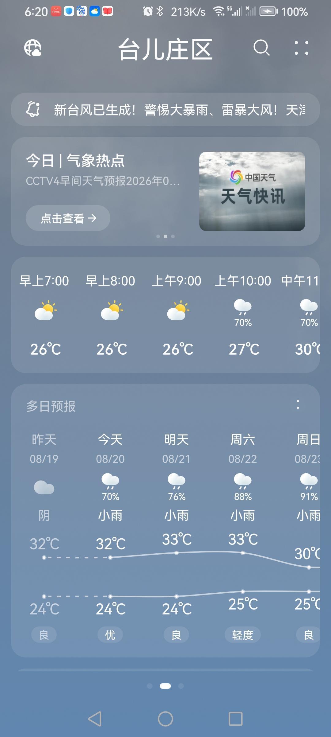 “8.21”天气预报“小雨”☔️。气温24—33度