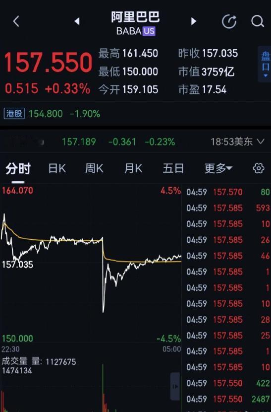 美国五角大楼于北京时间11月27日凌晨发布声明，宣布对阿里巴巴、百度、比亚迪三家