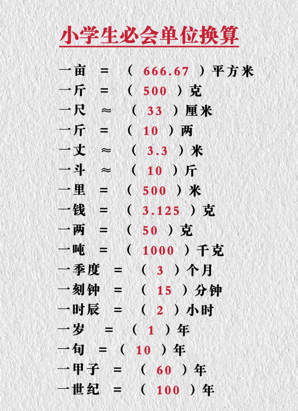 小学生必会的单位换算，家长一定要帮孩子留存！