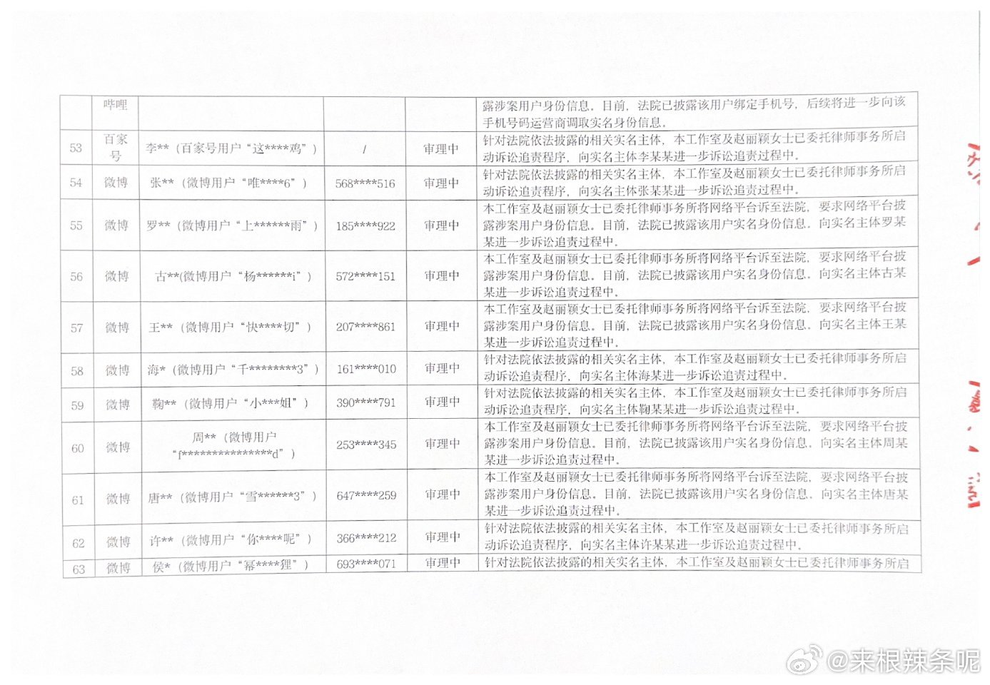 赵丽颖工作室发了告黑名单全平台告黑！支持赵丽颖维权 