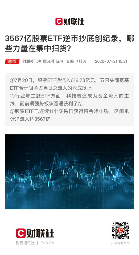 【 3567亿股票ETF逆市抄底创纪录，哪些力量在集中扫货？ 】　　（财联社 2