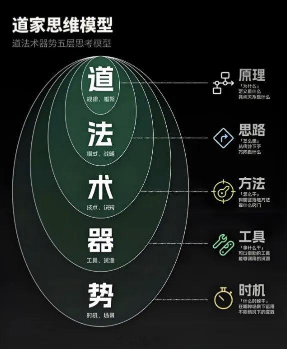人性的棱镜：在利益面前折射出贪婪，在绝境中又闪耀着善良。我们终其一生都在这面镜子