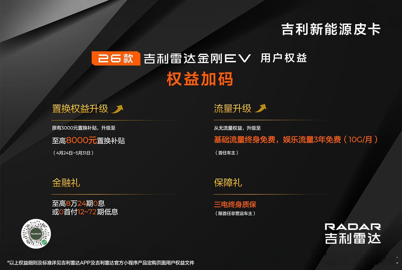 最有劲、最智能、最省钱、最耐用的皮卡来了！11.98万元起！2026款吉利雷达金