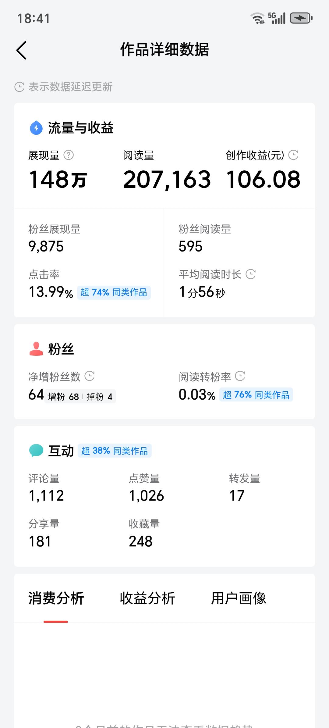 经常在今日头条上发表一些短文是一种爱好也是一种享受，经常留意一下生活中的细节，拿