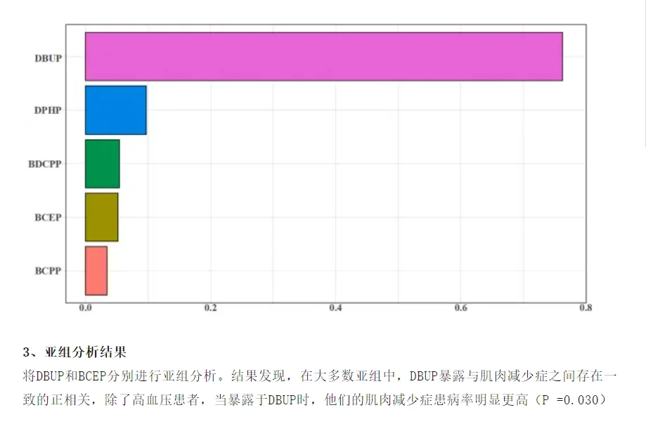 中南大学湘雅二院医学团队