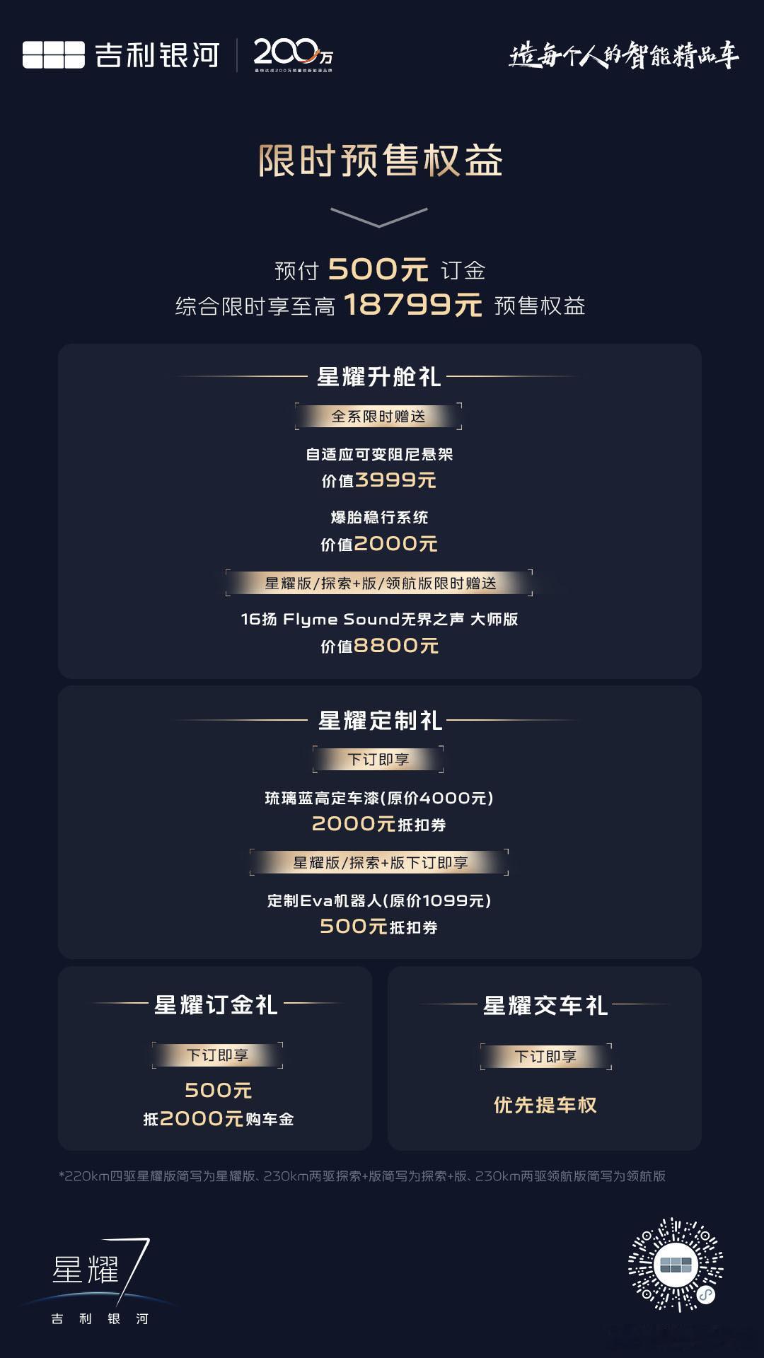 吉利银河星耀7 全球预售正式开启！预售指导价11.28万元起五大颠覆实力，重塑豪