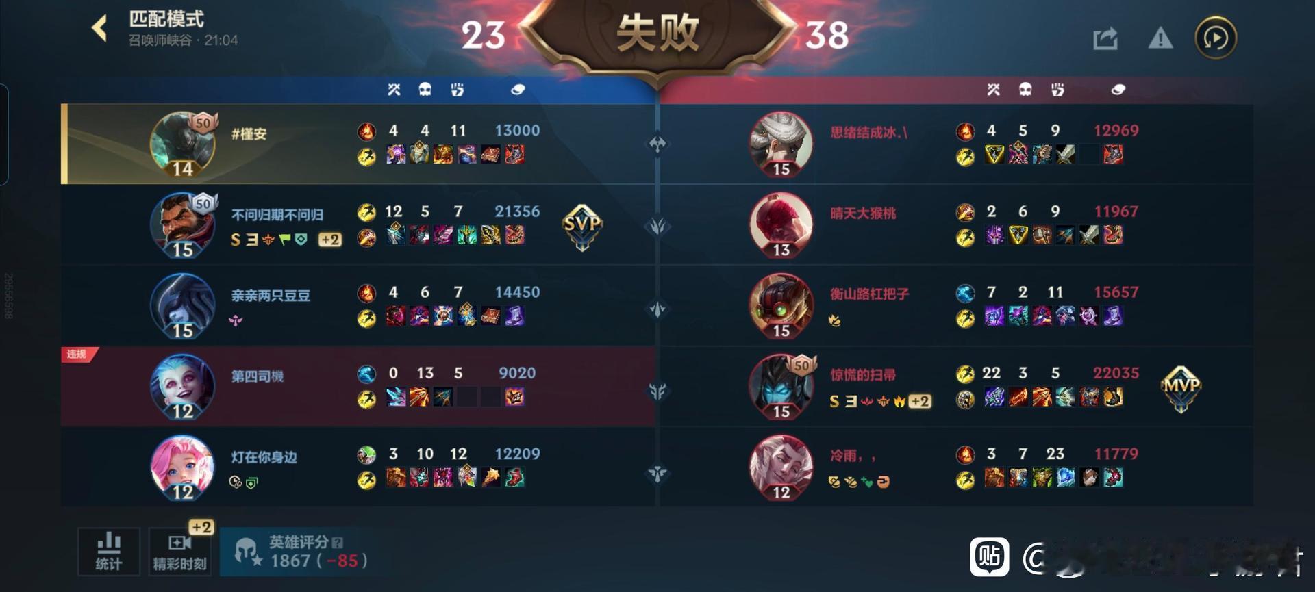 英雄联盟手游LOL手游天气主题皮肤0-13的金克丝是不是太离谱了？ 