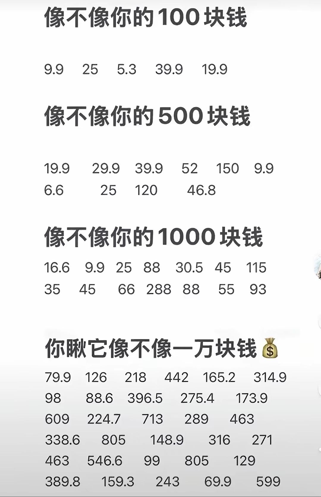 “钱是怎么没的” ​​​