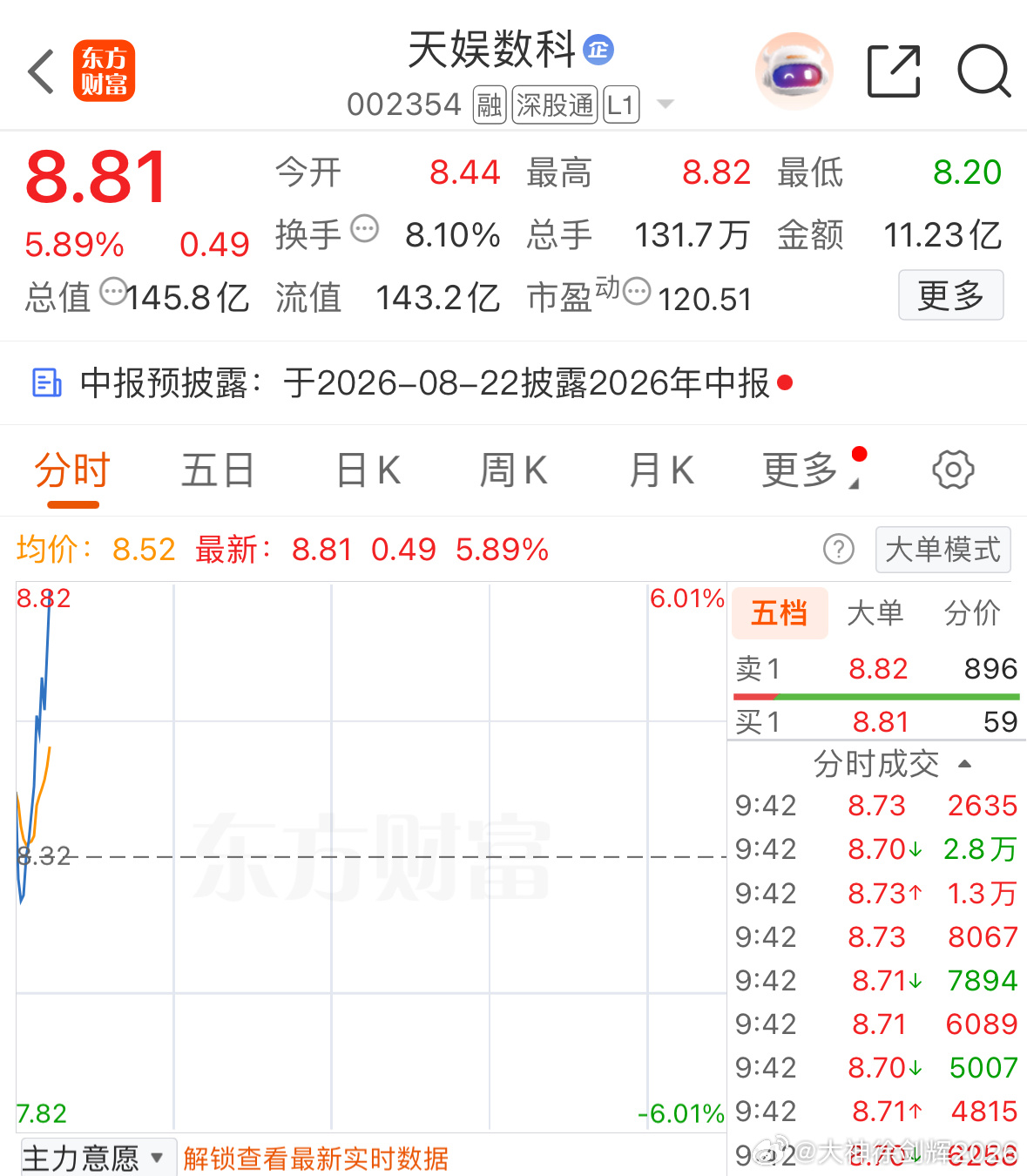 短线赚钱了，稳健老铁可高抛，激进者可博弈涨停 