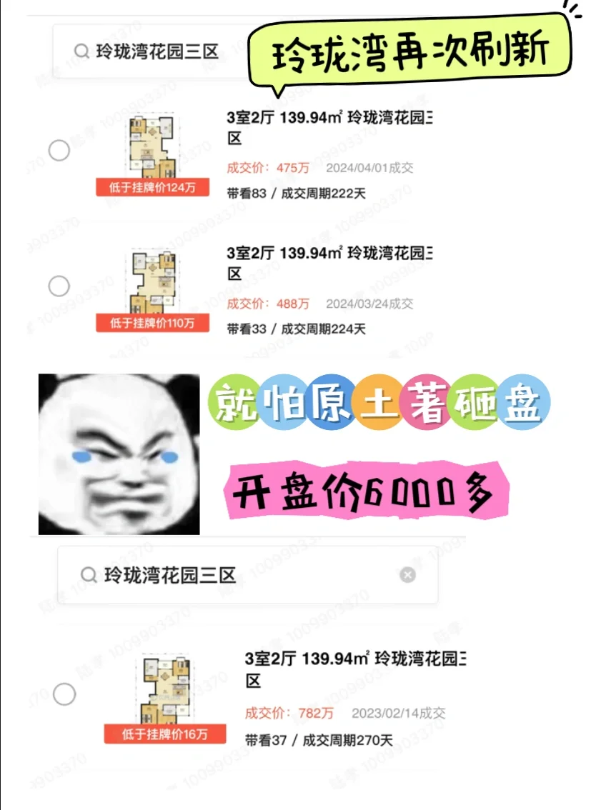 园区玲珑湾三区🏠又被砸盘了，真破防💰3.3W