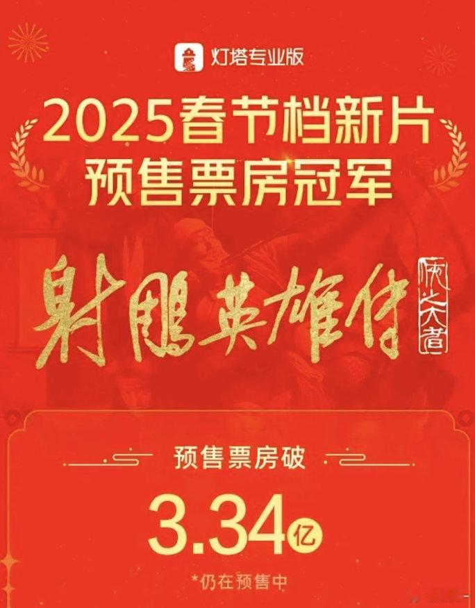 这么快射雕开香槟，25年春节档预售冠军？ 