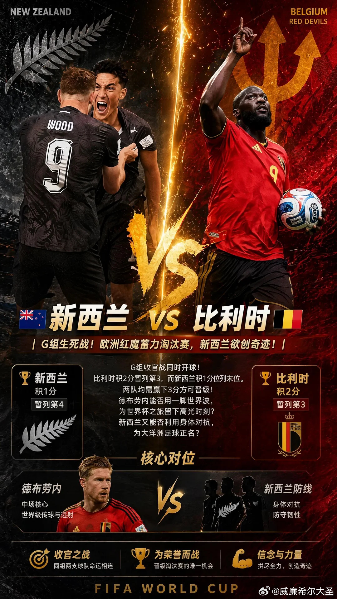 收官战继续出发 一路长虹🚀065:   世界杯11:00品牌：埃及vs伊朗开球
