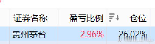 刚刚才发现，源杰、长光、东山，都跌停了，硬件成了其它板块，特别红利板块修复抽血的