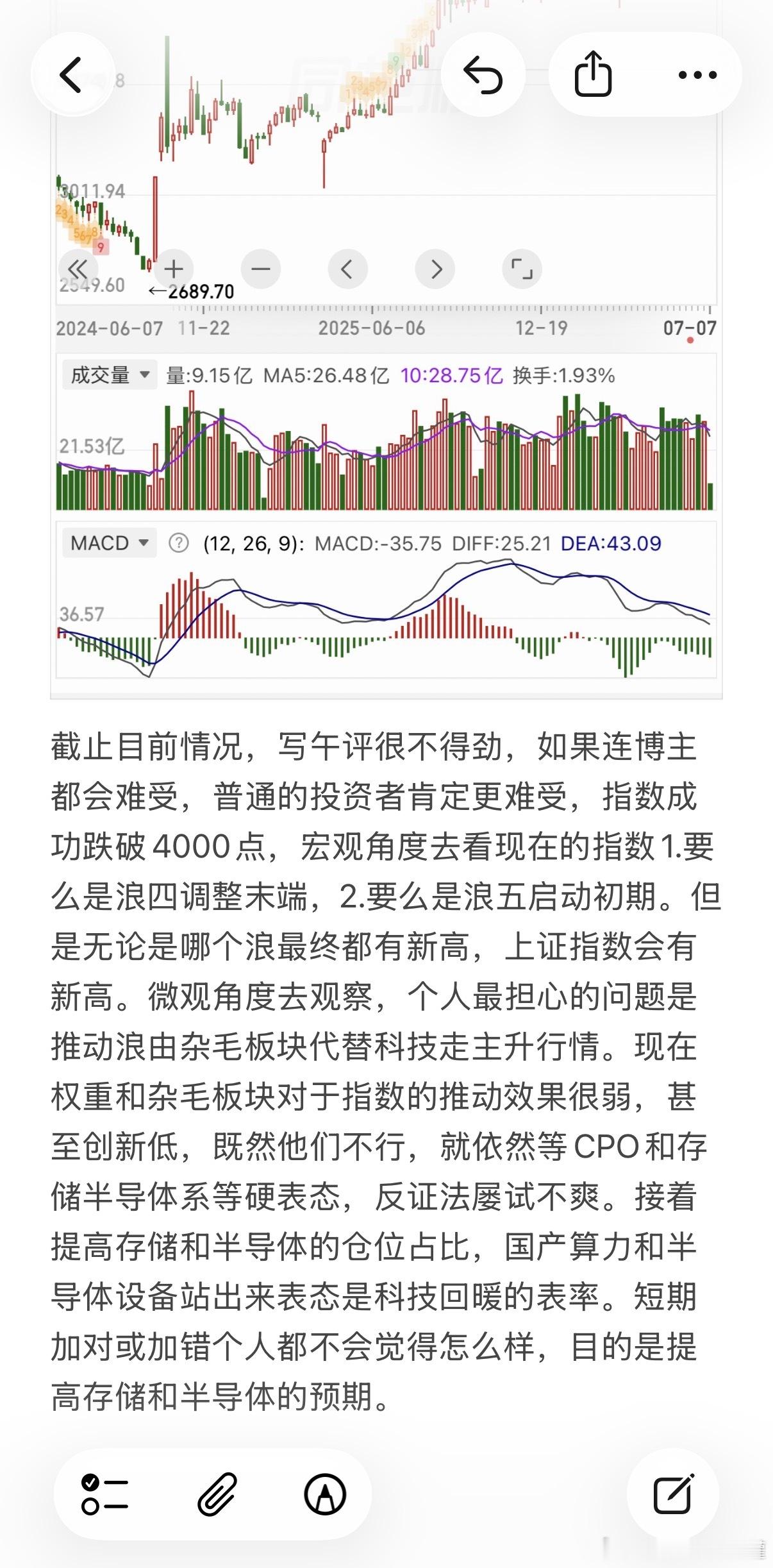 截止现在的思绪，收到回复。基金