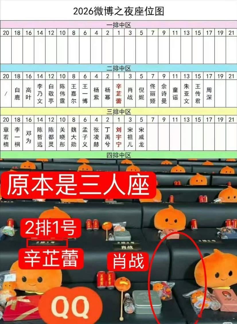 微博怎么每年的座位都要出幺蛾子！终于把微博之夜换座位的瓜给捋明白了一开始看图一明