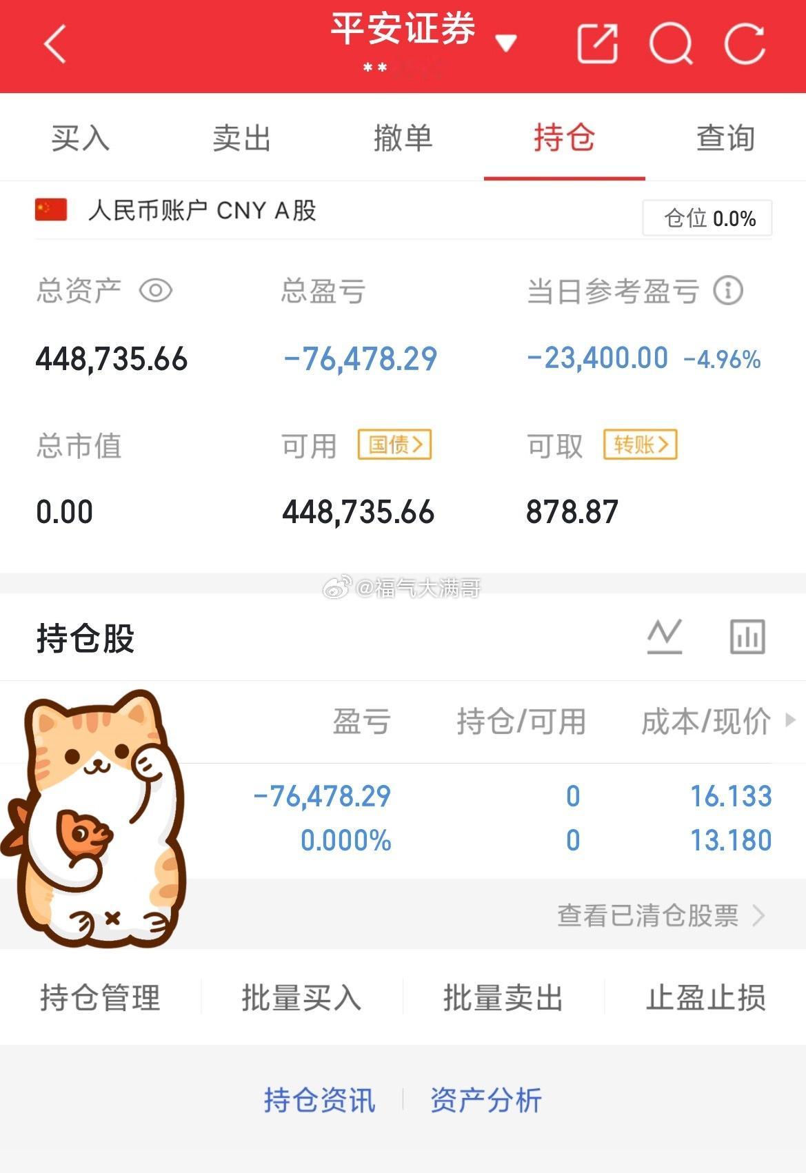 挑战80做到200（第26天）目前资金：448735当日参考盈亏：-23400目
