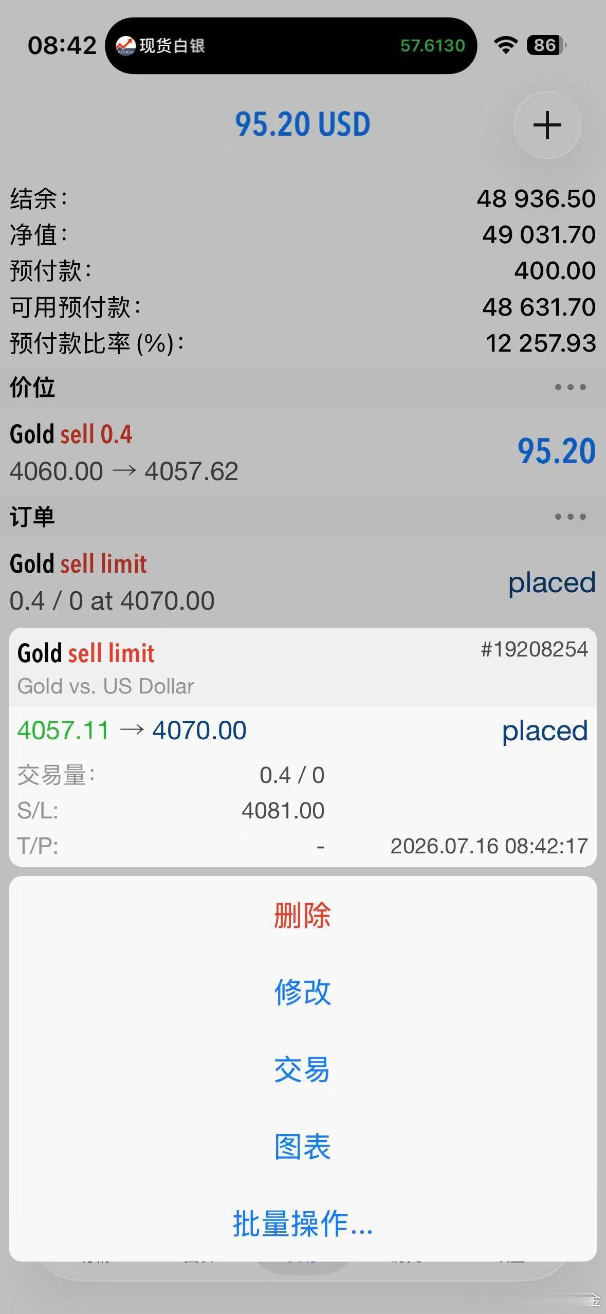 外汇黄金 现价4060位置进个空，预留一个加仓位！带好防守，目标看4040！ 