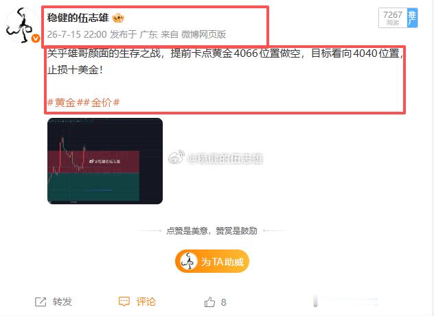 提前卡点4066空单目前抵达4056一线拿下100点幸福！别不把你雄哥当回事！男