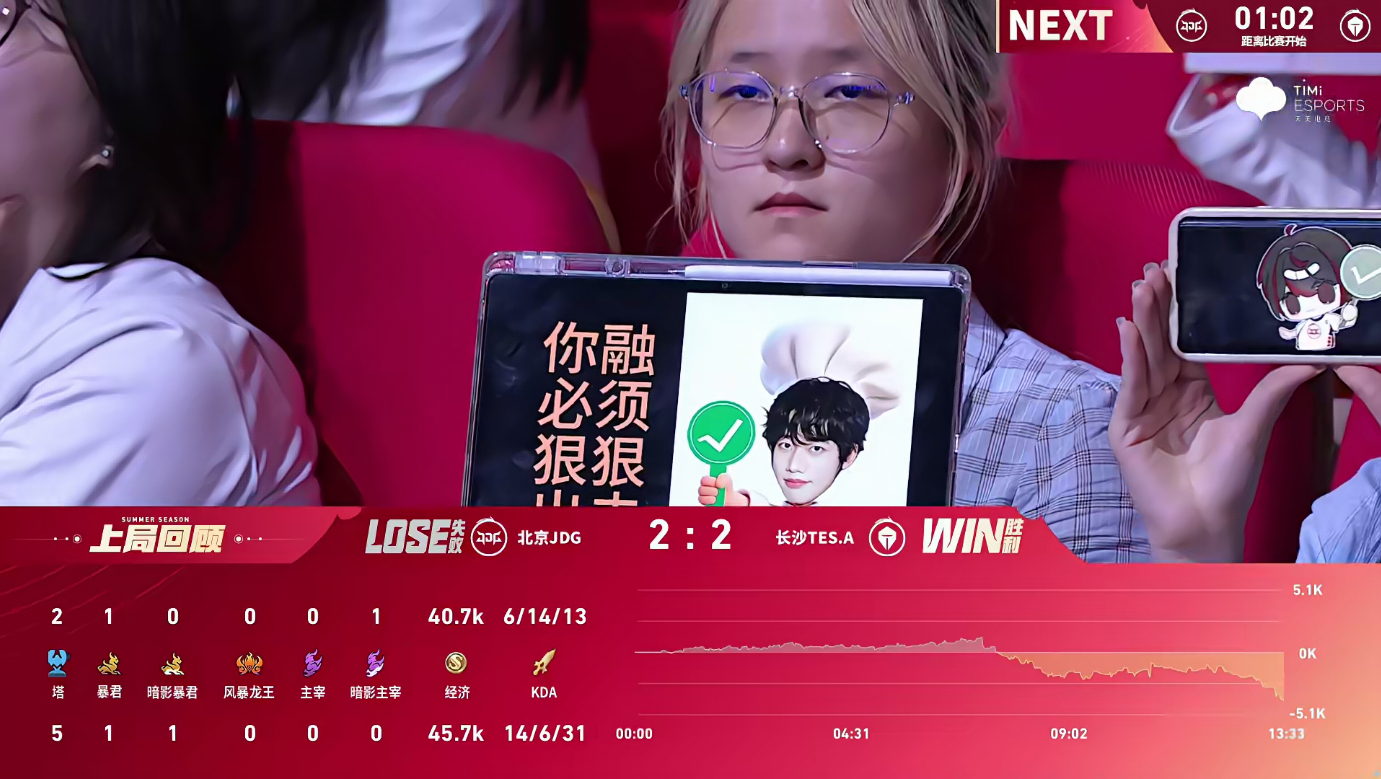 书源的赵云北京jdg对战长沙tes ⭐长沙TES.A扳平比分，目前比分2：2⭐本