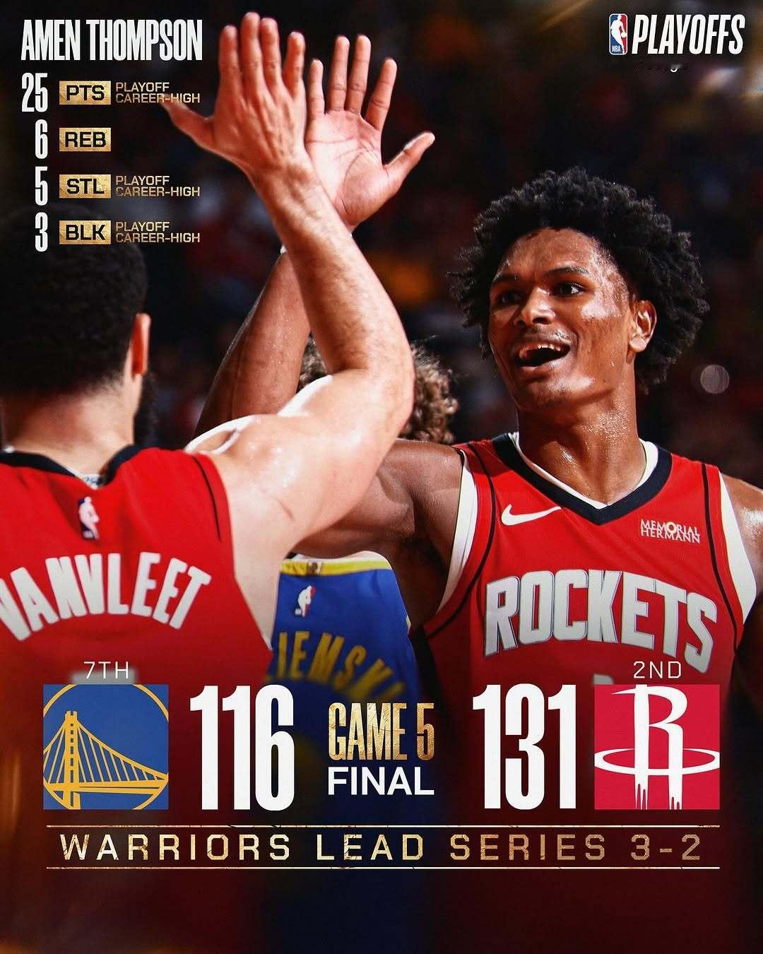 【赛果】NBA 今日NBA季后赛赛果。nba季后赛[威武]勇士vs火箭 ​​​