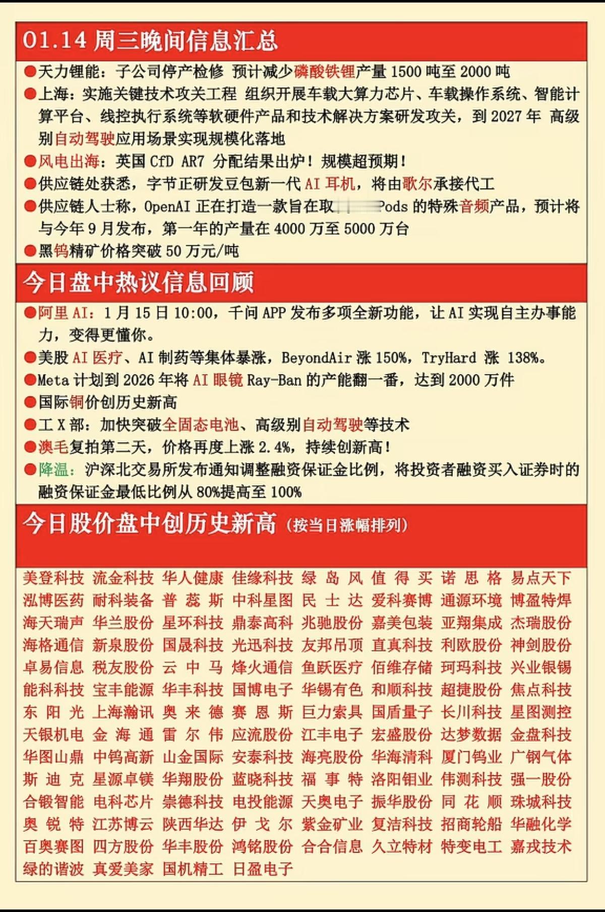 1.15周四  财经热点 信息汇总！

1.磷酸铁锂
2.自动驾驶
3.风电出海