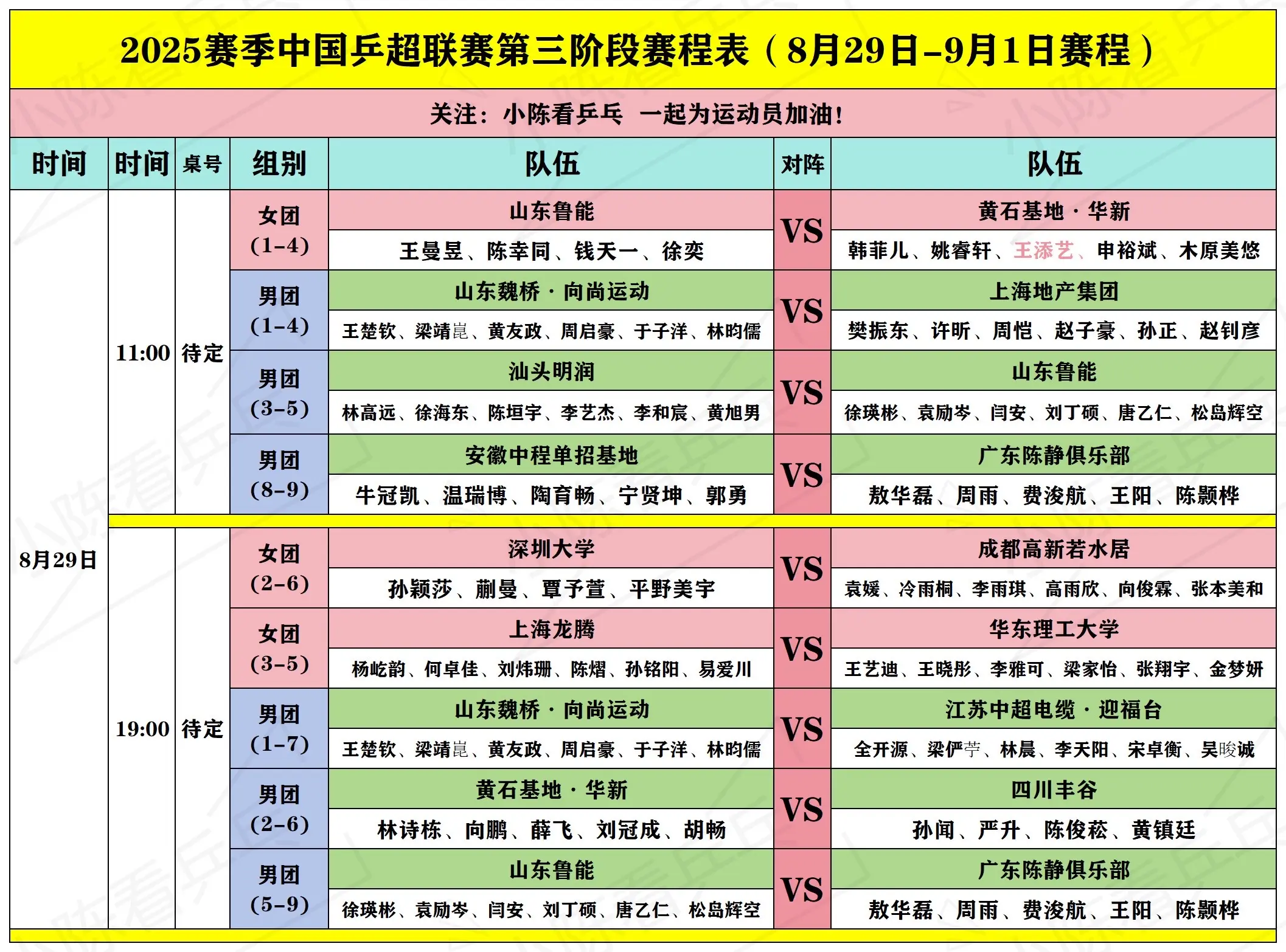 2025赛季中国乒超联赛第三阶段赛程表。2025赛季中国乒超联赛第三阶...