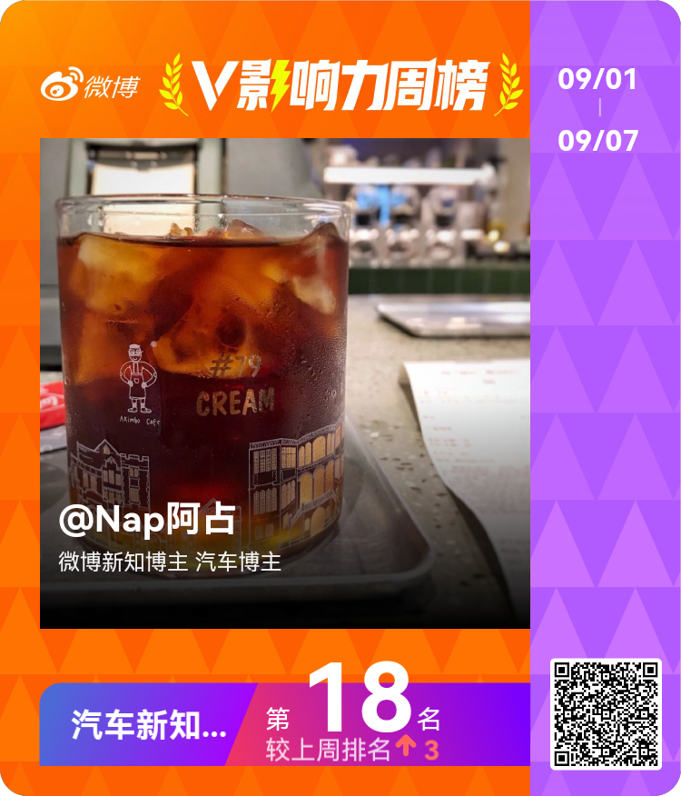 新知榜还是竞争压力小点，继续努力[doge] ​​​