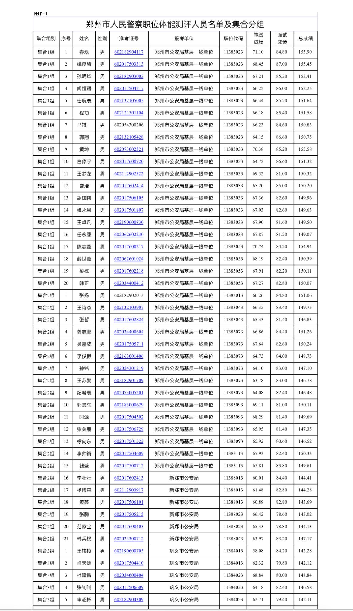 速看！郑州👮‍♂️职位体测安排公布！

📌 发布单位: 郑州市公务员局
🔹