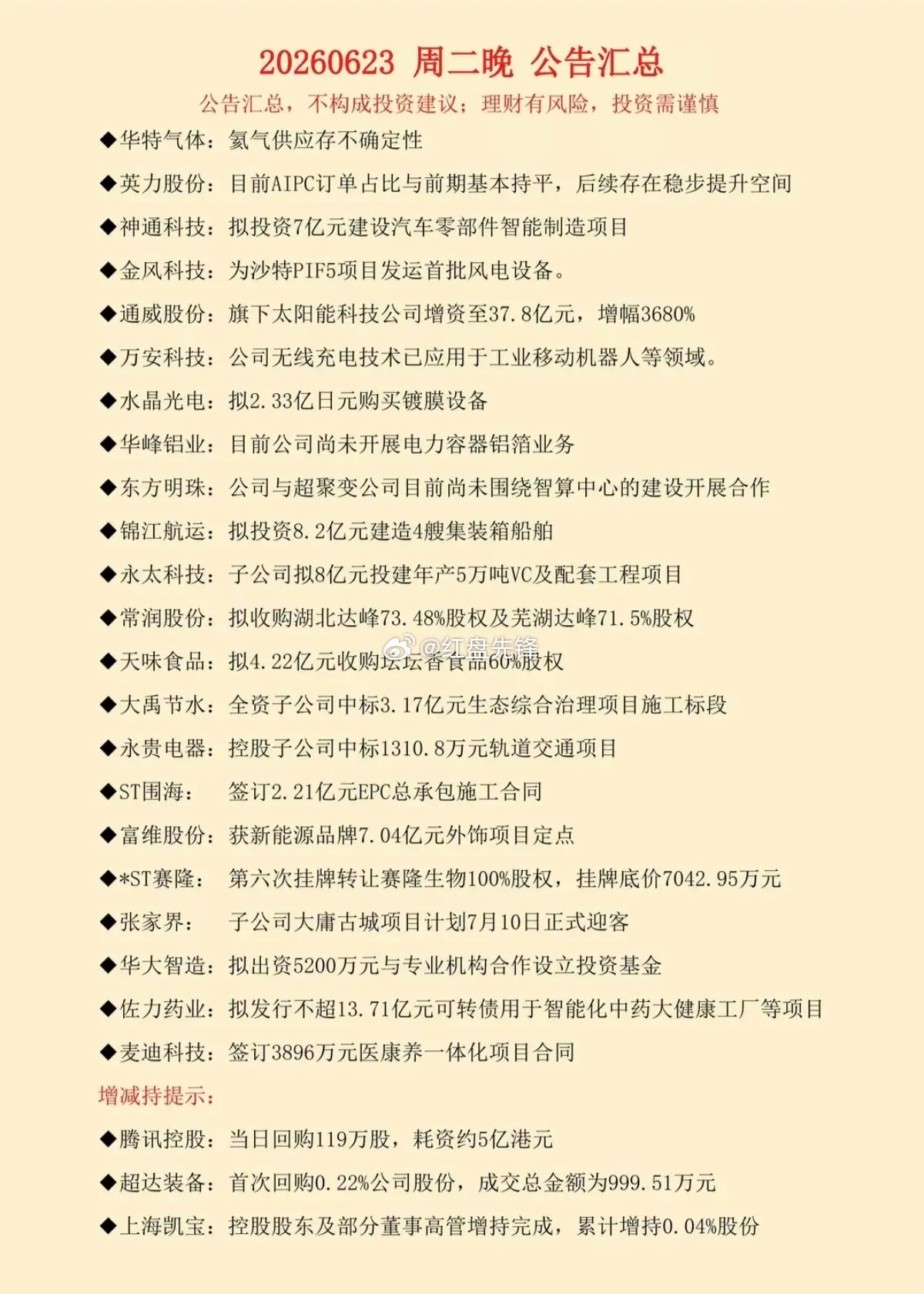 6.24盘面三大看点：锂价反弹、腾讯港股回购、数十家上市公司公告集中释放 