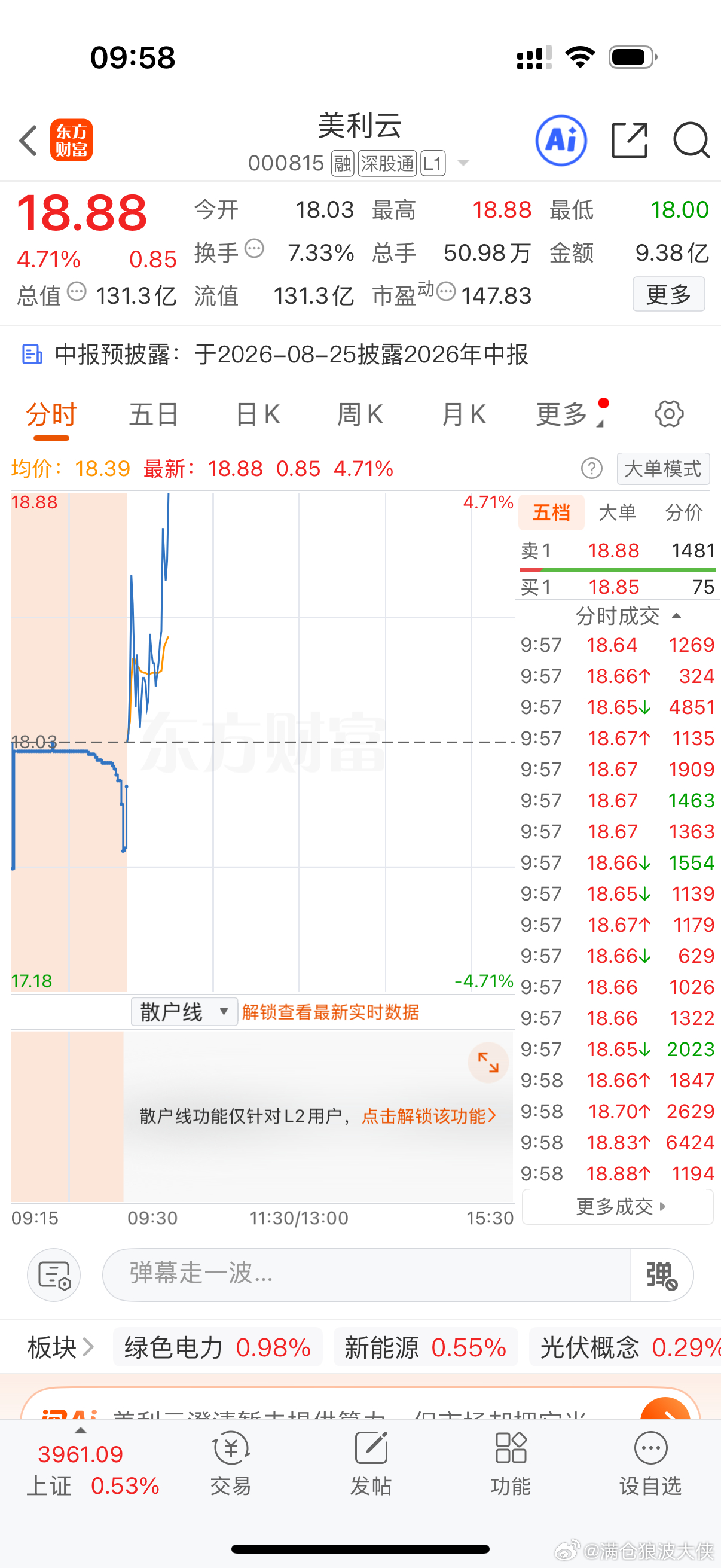 一卖就涨