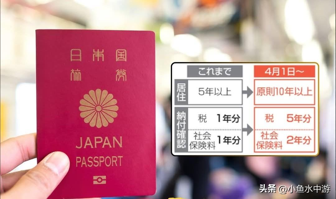 日本法务省收紧归化门槛，居住年限提高至10年！
 
日本法务省已正式决定，对外国