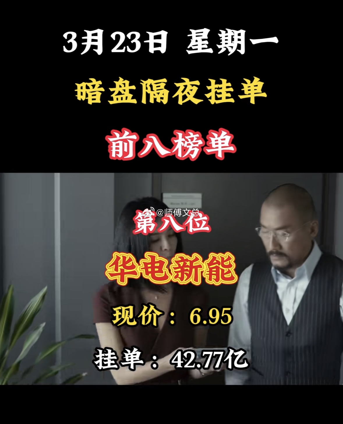 3月23日暗盘隔夜挂单前八榜单来了，这数据相当有看头！像中利集团以134.49亿