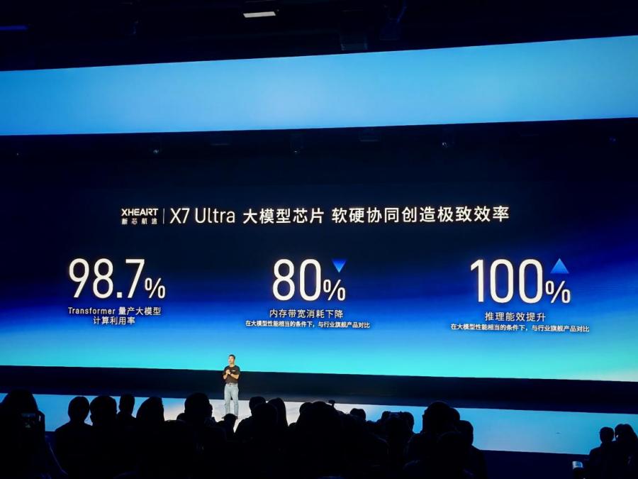 台积电站台中国新生大模型芯片，算力达700 TOPS