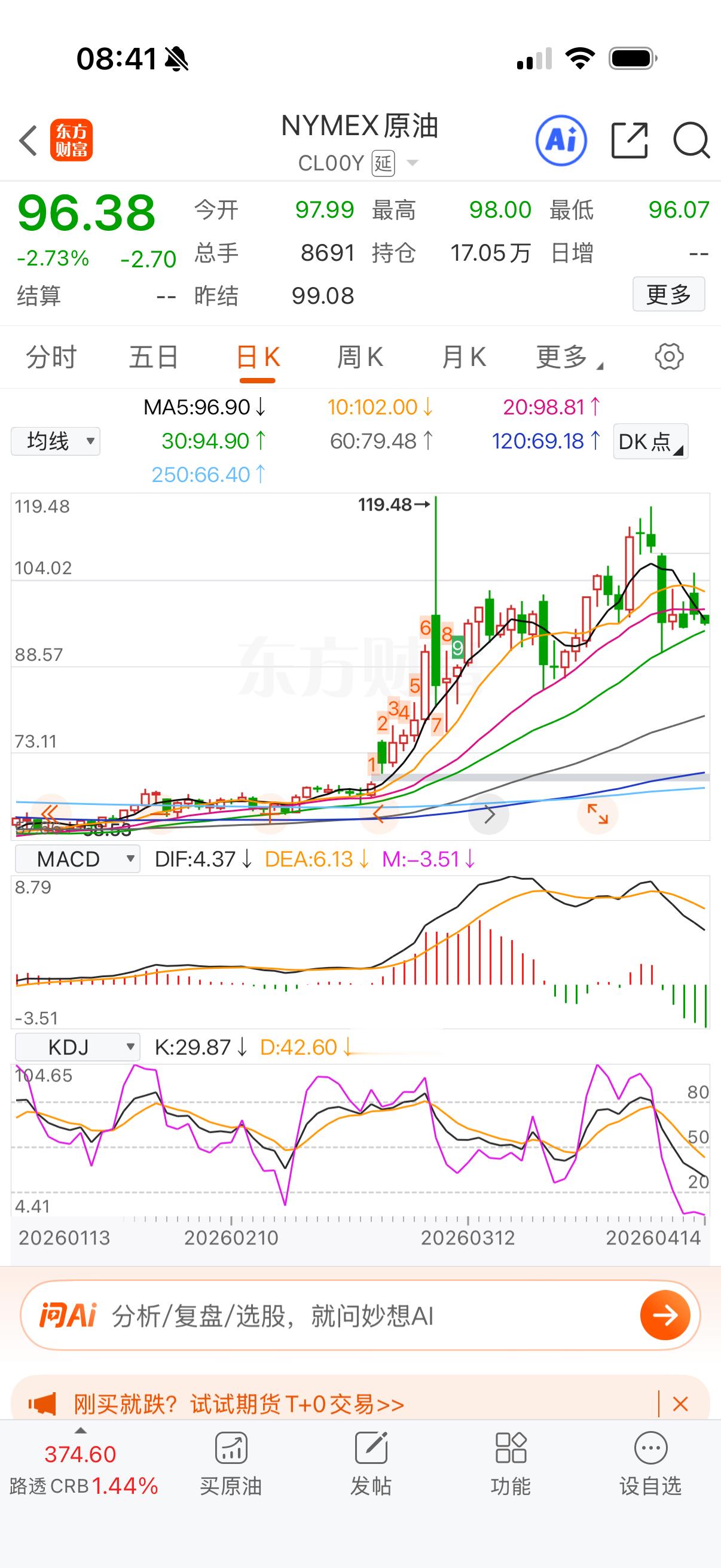 昨天晚上伊朗说谈判16日再开始第二轮，特朗普又说伊朗急需达成协议。原油一念天堂一