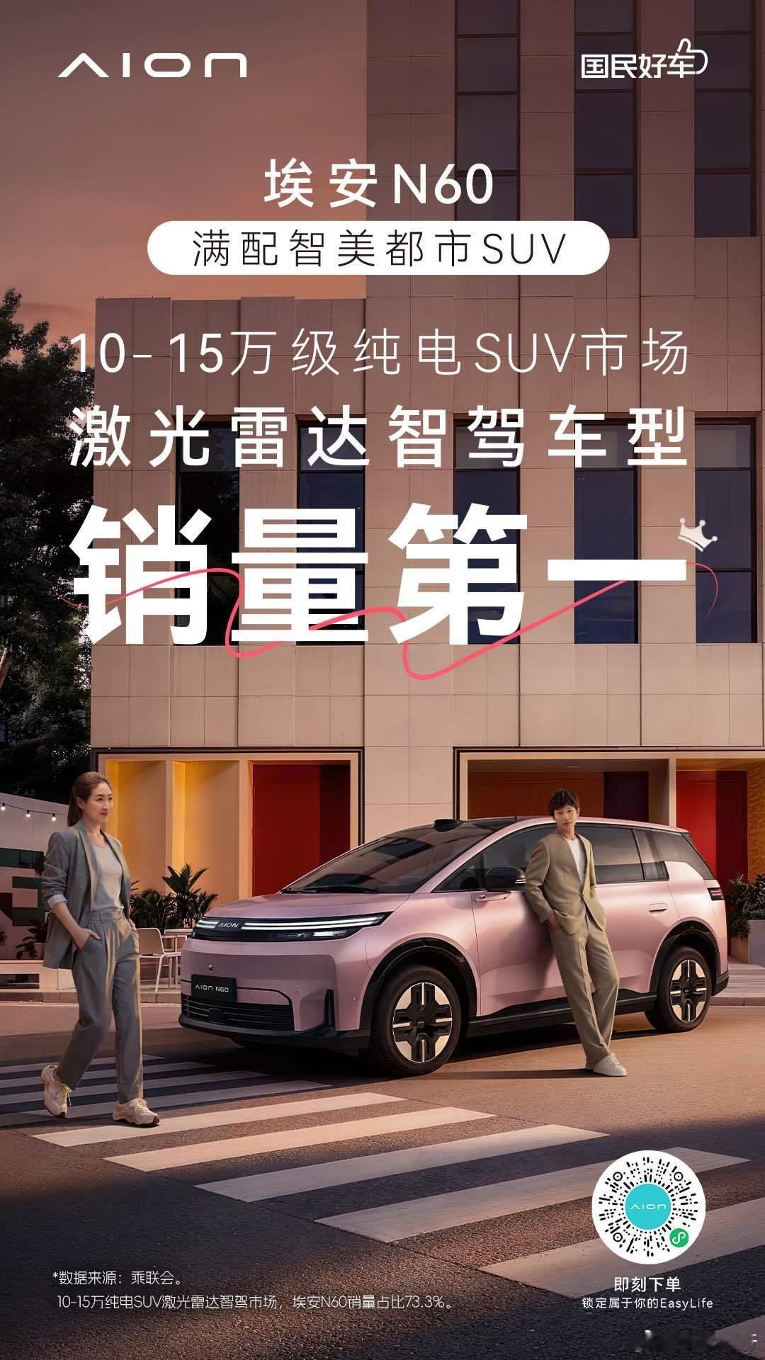 买车不纠结，跟着销冠选！10-15万级纯电SUV市场激光雷达智驾车型销量第一埃安