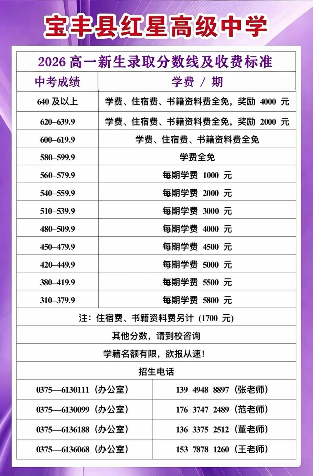 宝丰红星高级中学2026年高一新生录取分数线及收费标准