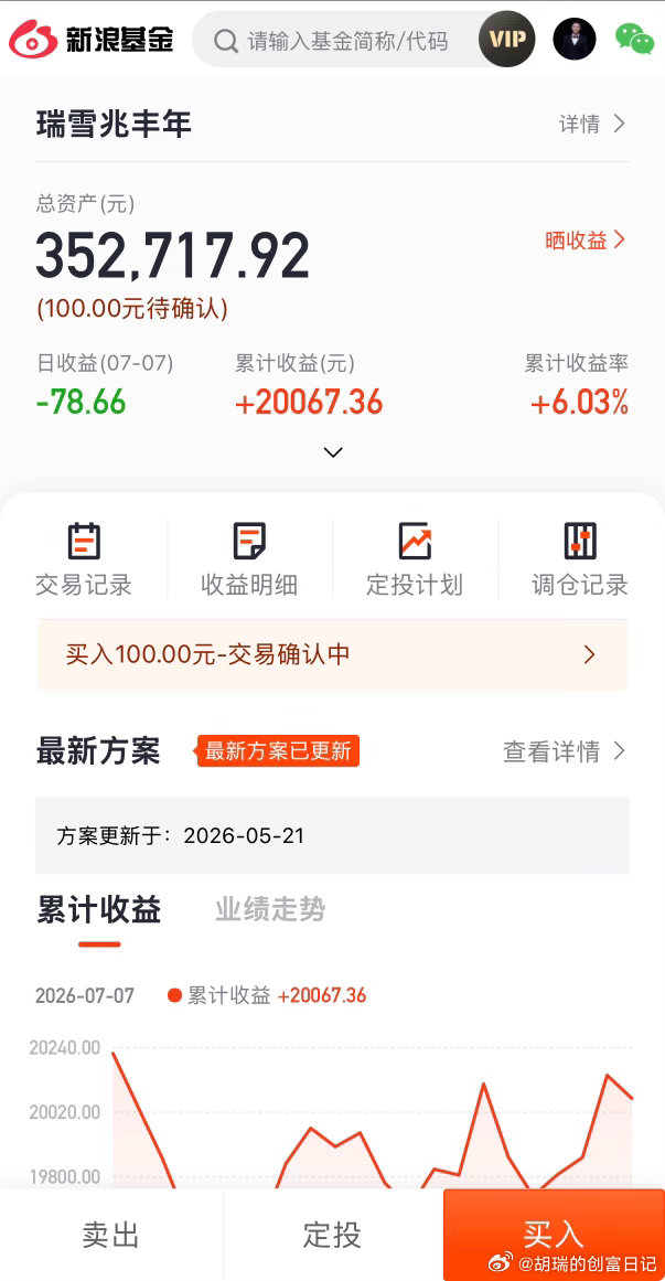 今天瑞雪兆丰年 ofzh14266[股票] 微跌！今天不仅债券跌，股票也是下跌的