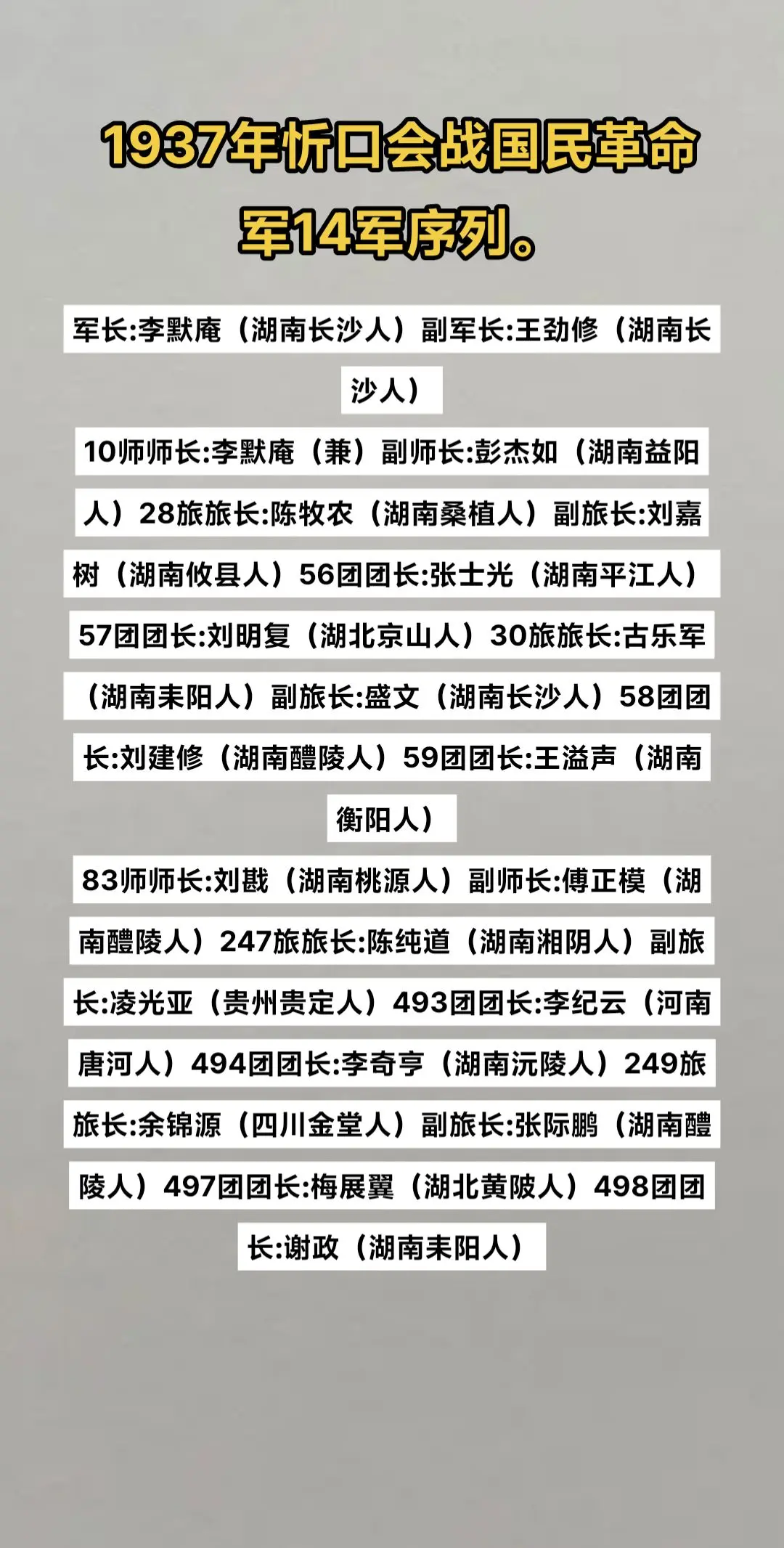 1937年忻口会战，国民革命军14军序列，所部将领基本是湖南人。湖南黄埔