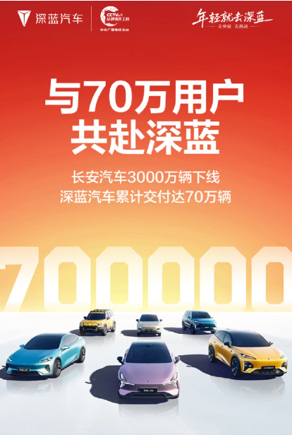 深蓝汽车3年累计交付达 70 万辆；长安汽车第3000万辆车迎来下线。传统车企依