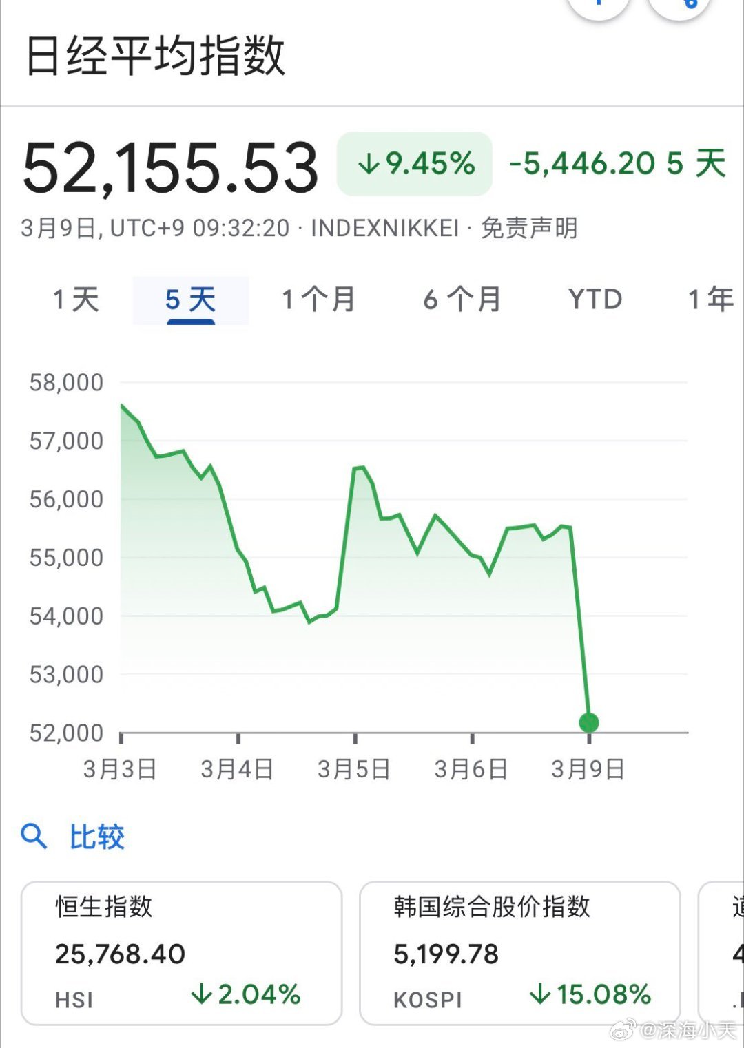 伊朗有事就是日本有事日本快去抱住爷爷以色列大腿，让他们别打了，再打你这个孙子就要