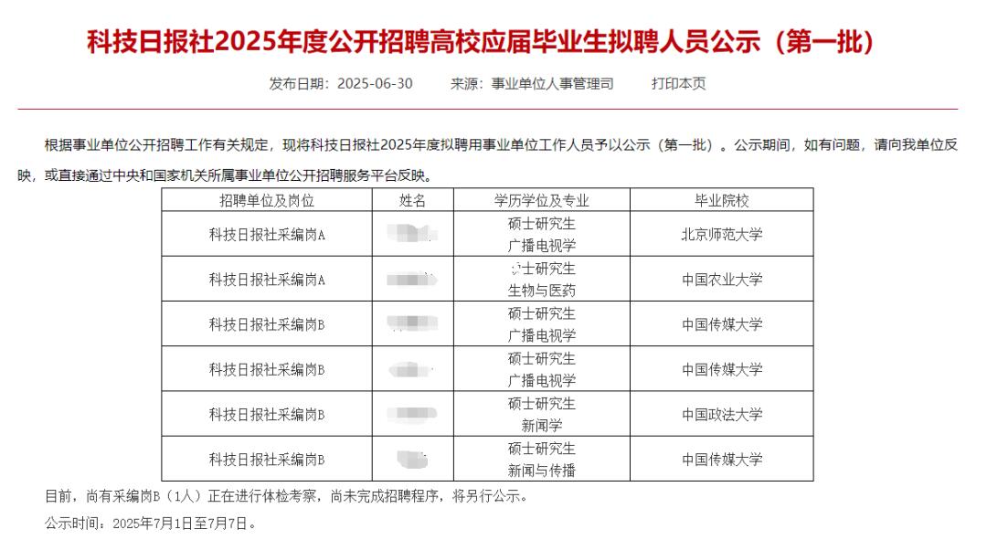 科技日报社2025年录取名单公示