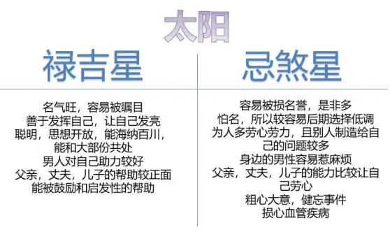 太阳星，在紫微斗数中还是很重要的，特别对于女性来说。对于女性来说，太阳不美的，在